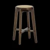 Ygo Barstoel OLAF Beech Wood Walnut ZH66| Barkrukken