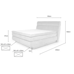 Ygo Boxspring RIDDERKERK Chenille Beige 180x200| Boxsprings
