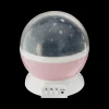 Ygo Sterrenprojector COSMOS Roze| Decoratieve Accessoires